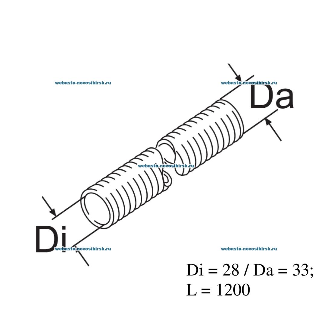     d=28 () | : 33047A