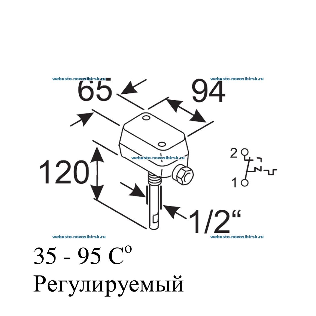 ��������� ����������� | �������: 399531