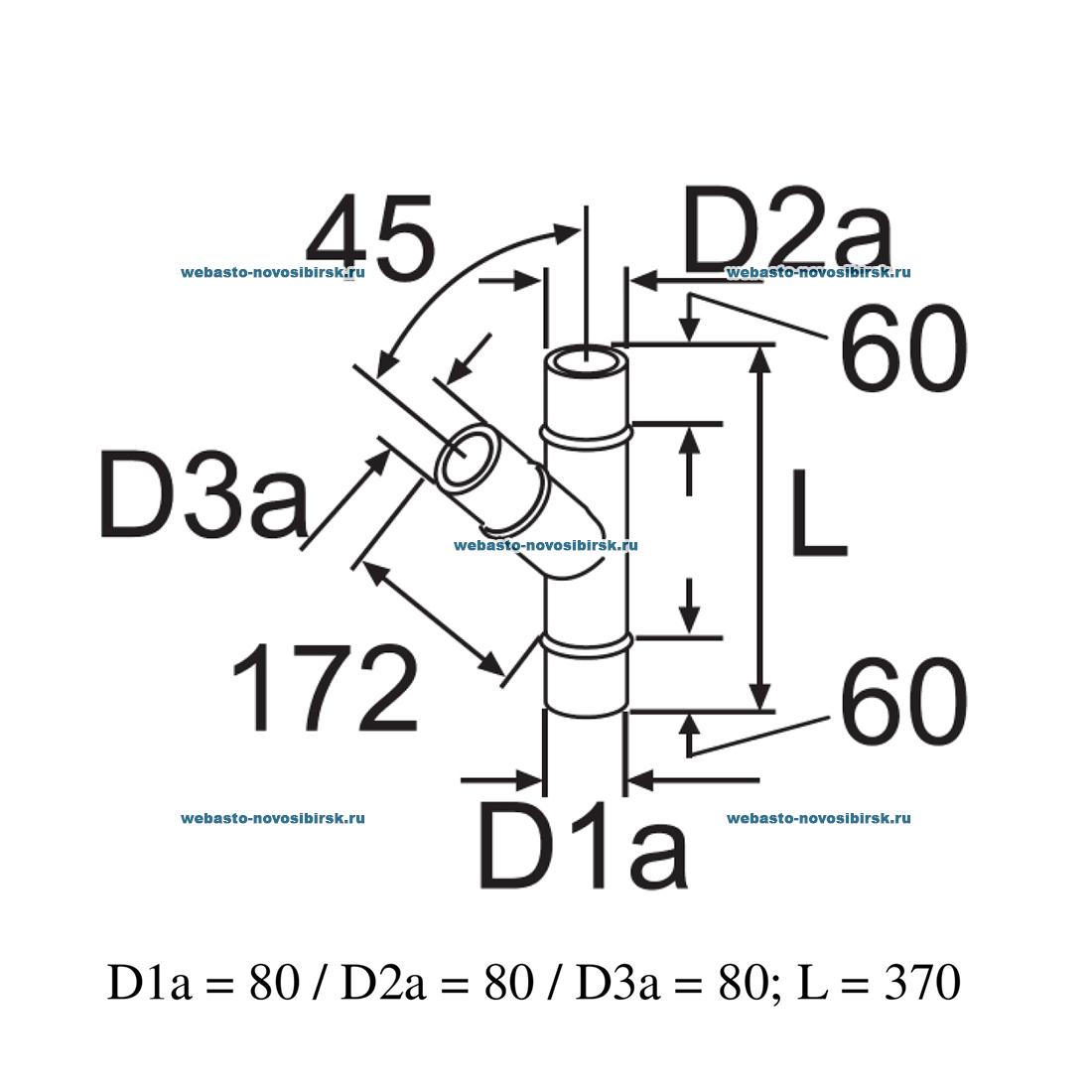 ������� | �������: 252786